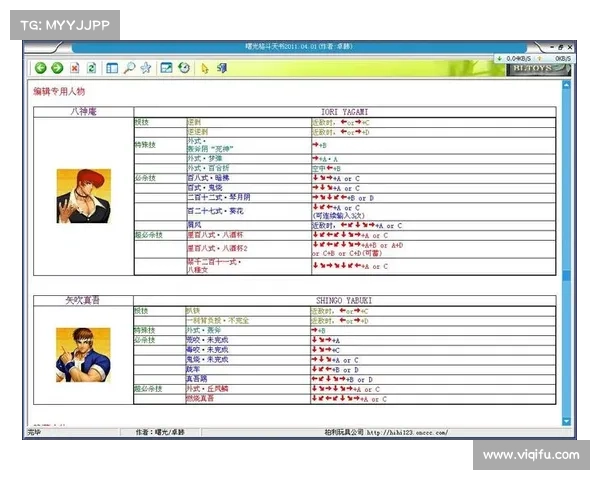 拳皇97风云再起中的经典角色你都了解多少个他们的故事与技能解析 拳皇97风云再起中的经典角色你都了解多少个他们的故事与技能解析