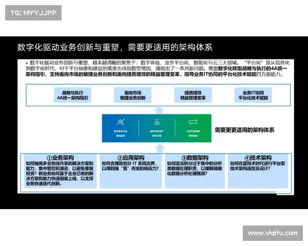 如何在Dovetail平台中高效整合与优化用户研究数据提升分析价值 如何在Dovetail平台中高效整合与优化用户研究数据提升分析价值