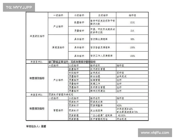 武器使用过程中的合规管理与风险防控机制研究与实践探索 武器使用过程中的合规管理与风险防控机制研究与实践探索